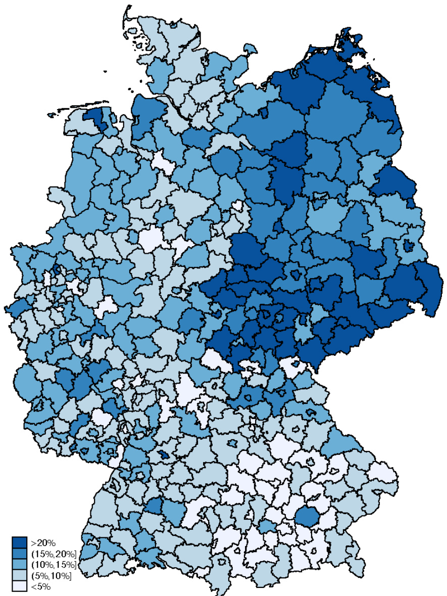Figure2