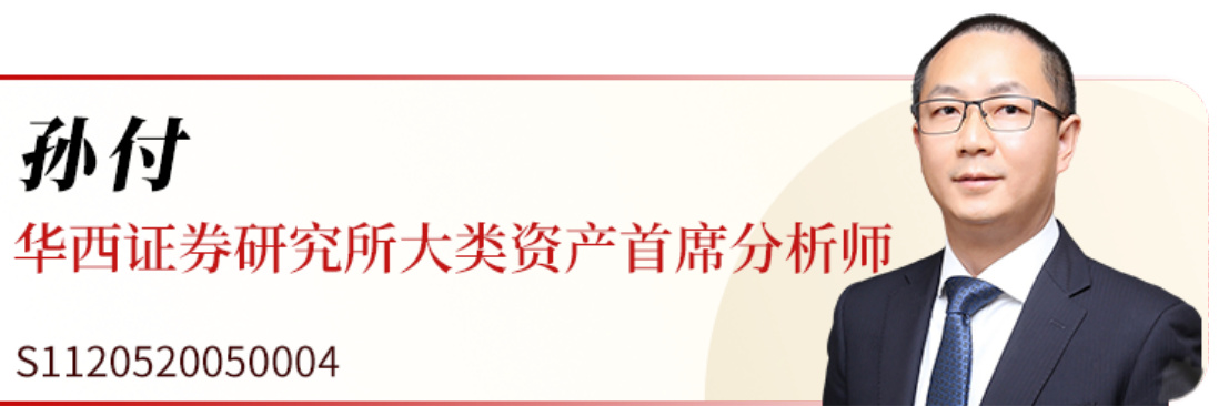 大类资产团队-孙付