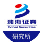 渤海证券Logo