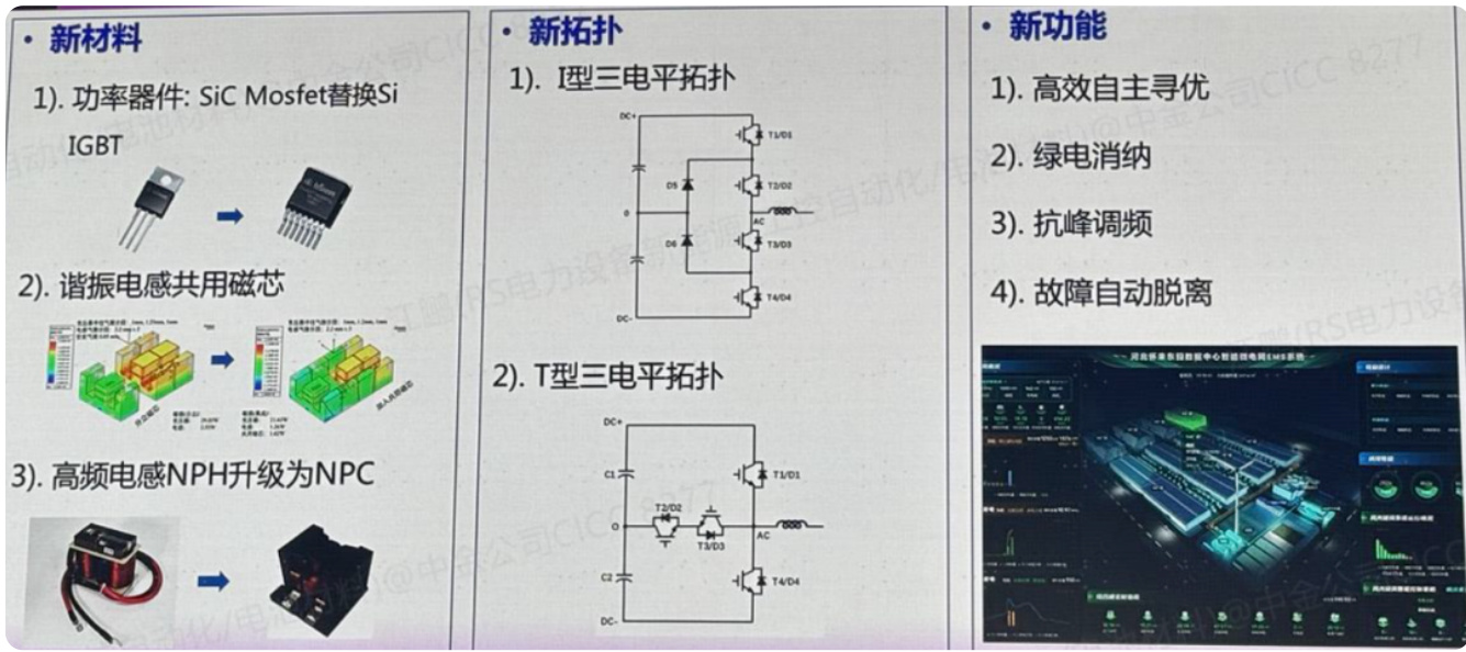 图表8：电源升级焦点