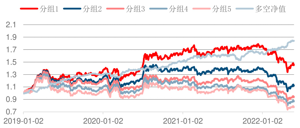 Factor<em>229