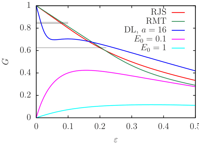 fig5