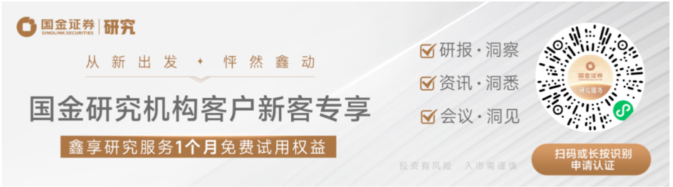 图表1