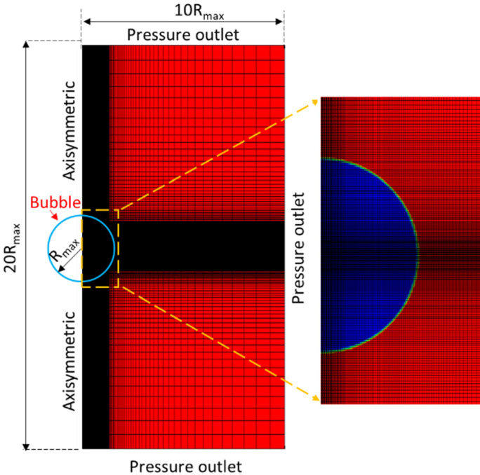 Numerical study of dynamics of cavitation bubble collapse near ...