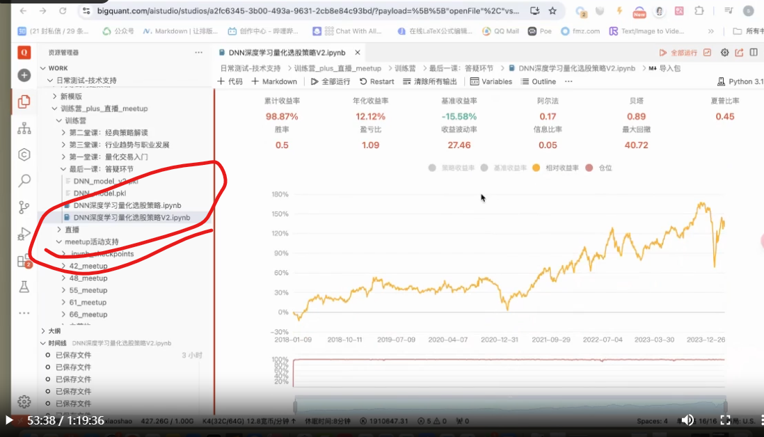 原始动量 vs 残差动量